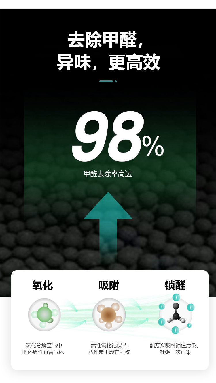 戴森TP03/TP00滤网
