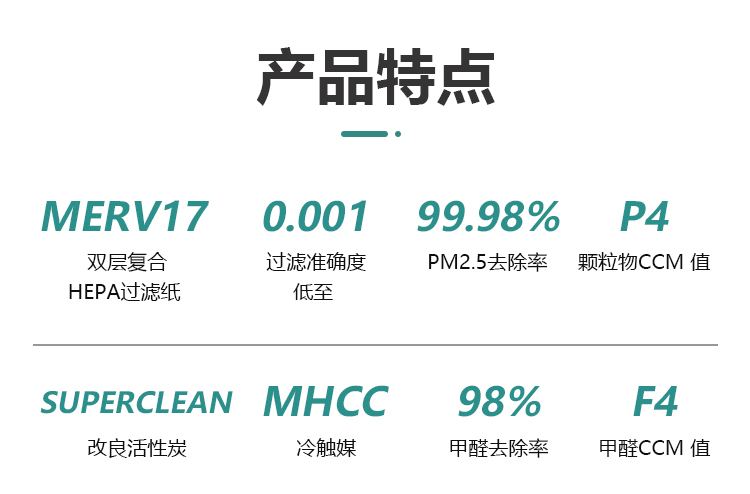 戴森TP03/TP00滤网